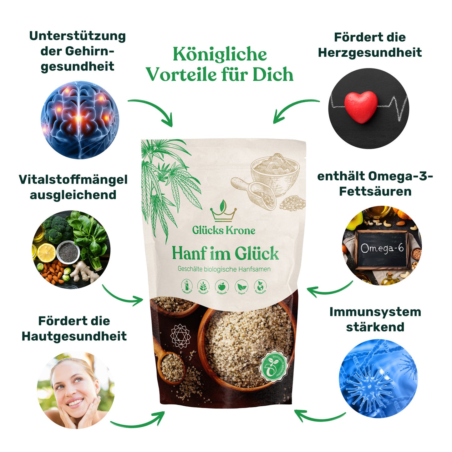 Kakao Bundle: Glückstrunk-Paket